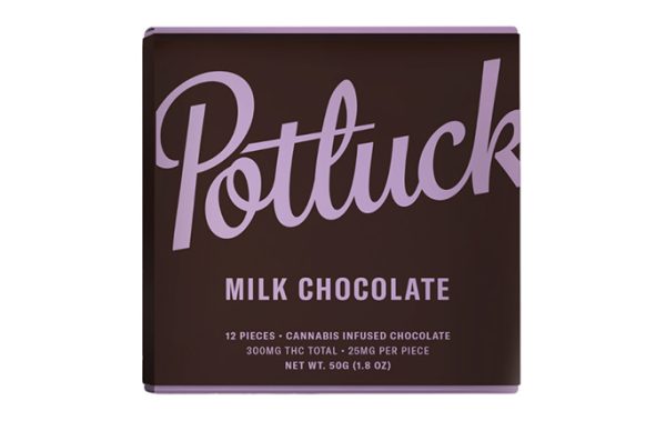 Potluck – Milk Chocolate - 300mg THC